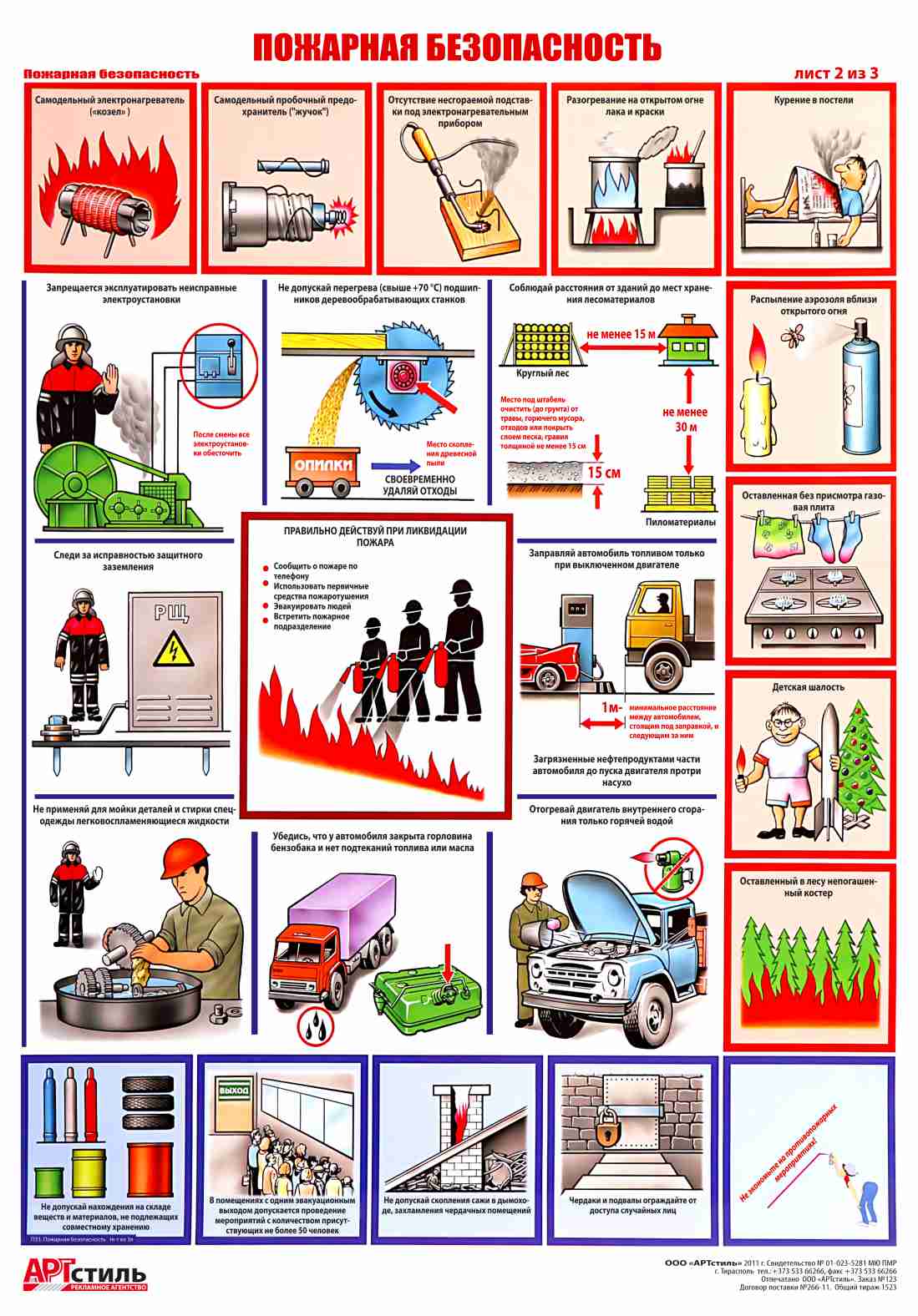 Плакаты по ТБ:  Пожарная безопасность
